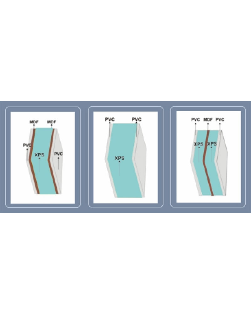   Sandvich Panels DOOR PRODUCTS